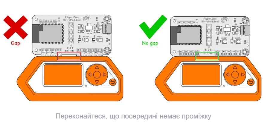 Flipper Zero (Part 6): GPIO interface and modules - HackYourMom